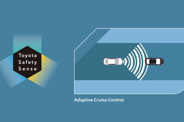 All New Yaris Cross Hev