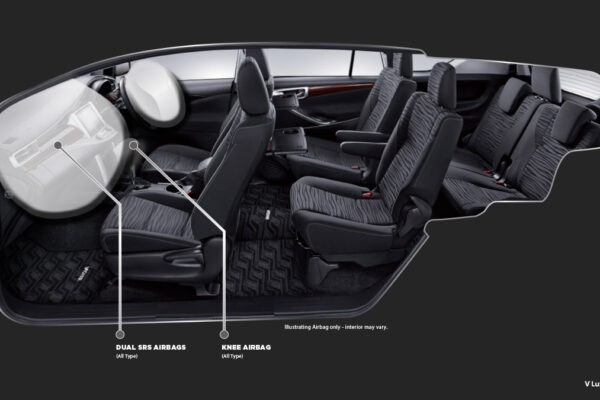 Kijang Innova Reborn